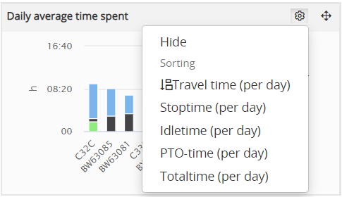 chart.png
